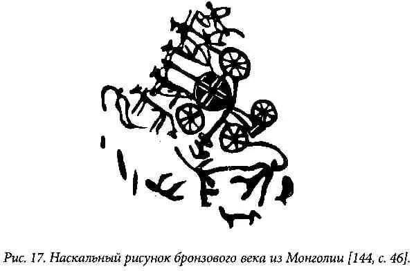 Определенная нивелировка погребального обряда естественно далеко не полная - фото 17