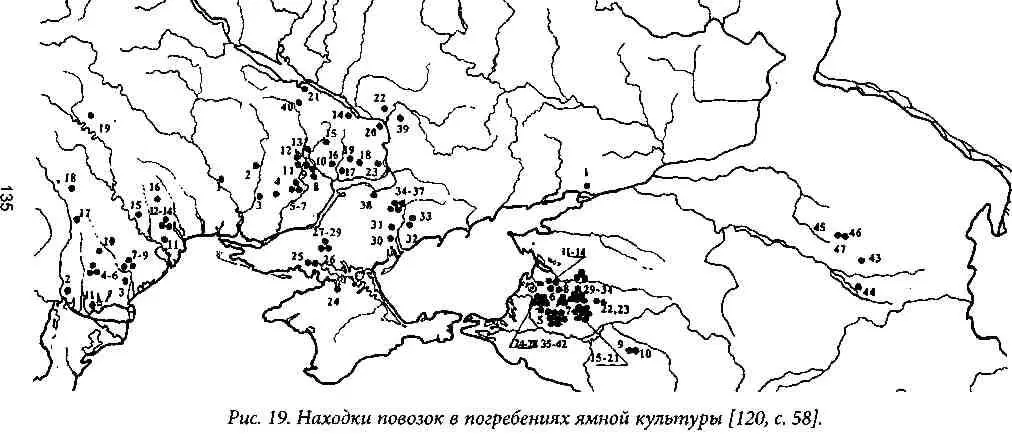 Многочисленные находки моделей повозок и колес сделаны на поселениях культур - фото 19