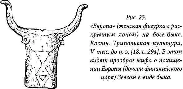 Б А Рыбаков резонно подчеркивает дочернюю сущность Лели приводит примеры - фото 23
