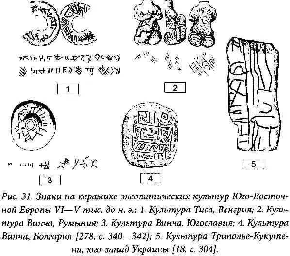Поэтому вполне закономерно выглядит информация В энеолите ЮгоВосточной - фото 31