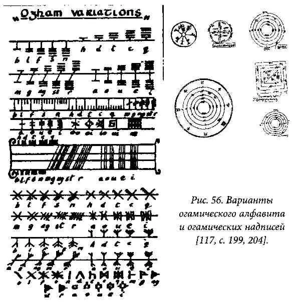 Глиняные кубики часто их стороны имеют разные размеры имеют длину грани - фото 60