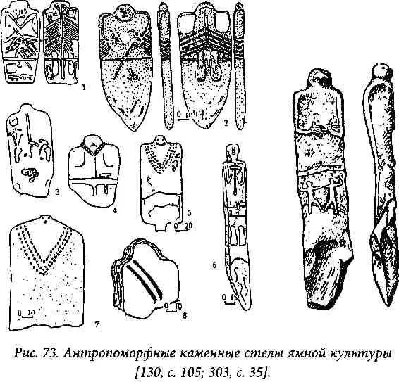 В этом смысле общество индоевропейцев действительно было патриархальным Однако - фото 77
