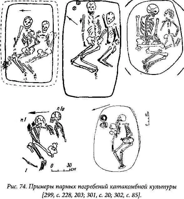 Однако похоже что и это также относится к мифам феминизма Если читать отчеты - фото 78