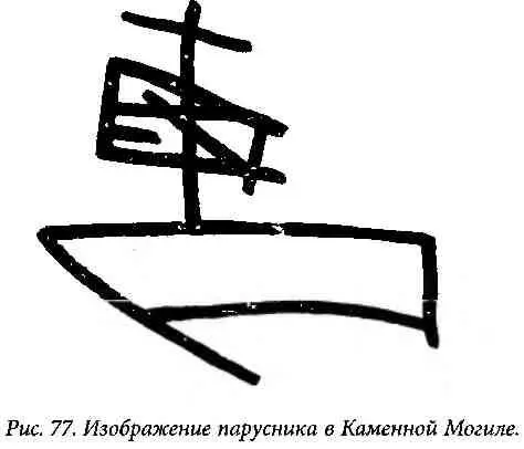 Ф Бродель дает для Европы конца XVIII ст н э такой уровень обеспеченности - фото 81