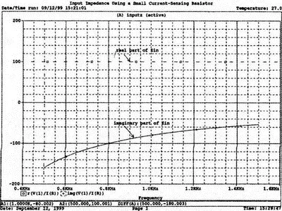 Рис 218 Частотные зависимости для активной и реактивной составляющих Z in - фото 84