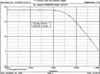 Рис 166 Частотная характеристика для ОУ с f c 10 Гц 112699 - фото 613