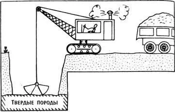 Если вы в бизнесе уже несколько месяцев но не видите особых изменений не - фото 25