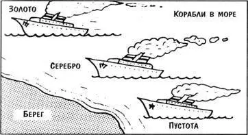 Нарисуем три корабля плывущих в море и берег где вы ждете прихода своего - фото 28