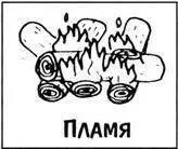 Точно так же и с людьми Однажды на очередную встречу с вами скажем в - фото 37