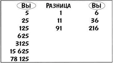Этот урок легко освоить Обрати внимание когда дойдешь до 125 последние 3 - фото 53
