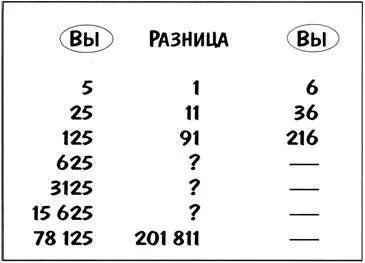 Действительно 201811 большая разница Можешь напомнить партнеру что если он - фото 54