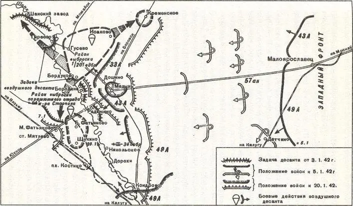 Высадка десанта в районе Мятлево 34 января 1942 года Отряд майора Старчака для - фото 42