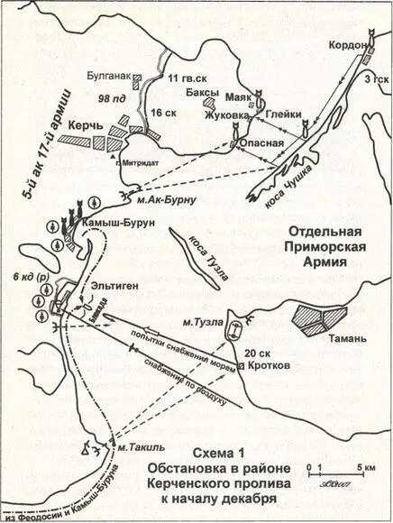 Войска на плацдарме висели на тонкой нитке переправы Хотя ширина пролива в - фото 84