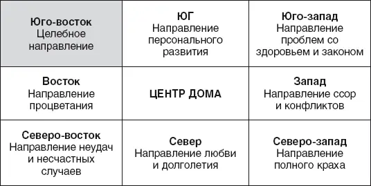 Годы рождения мужчин под гуа Ли 19281929 19371938 19461947 19551956 - фото 10