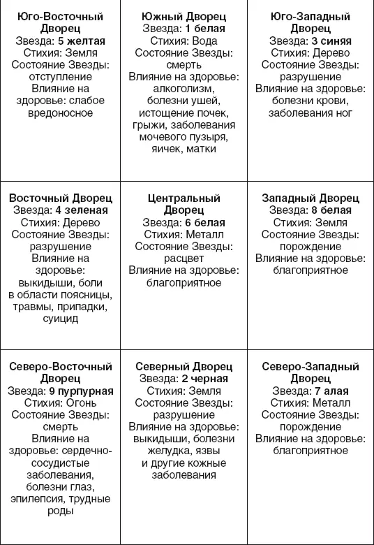 Летящие Звезды в 2013 г Летящие Звезды в 2014 г Летящие Звезды в - фото 17