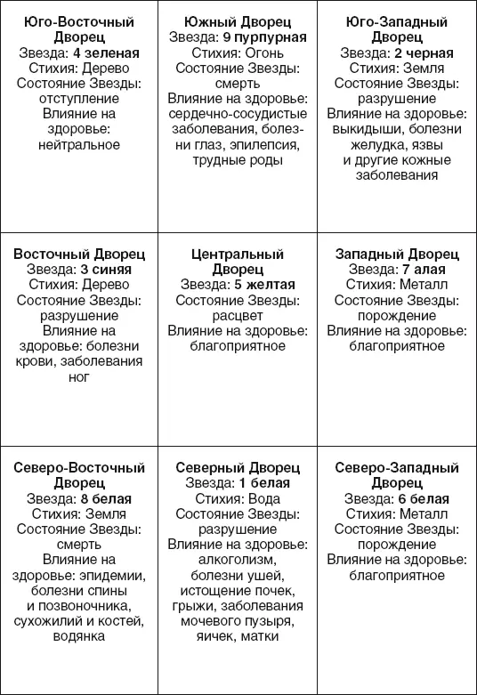 Летящие Звезды в 2014 г Летящие Звезды в 2015 г Летящие Звезды в - фото 18