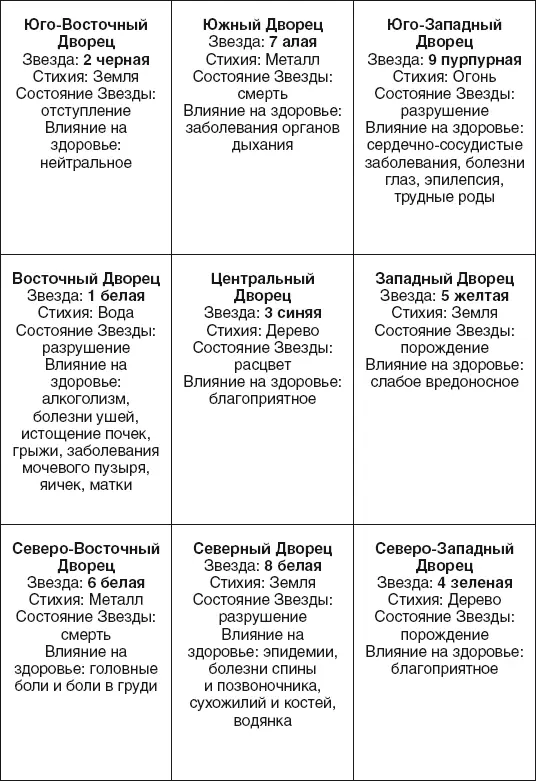 Летящие Звезды в 2016 г Летящие Звезды в 2017 г Летящие Звезды в - фото 20
