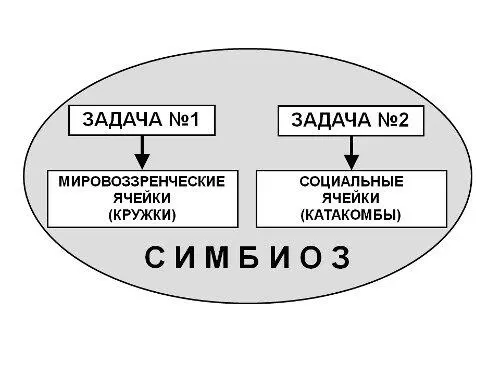 Меня спросят И всё Я говорю если бы Эскриву де Балагера руководителя - фото 12