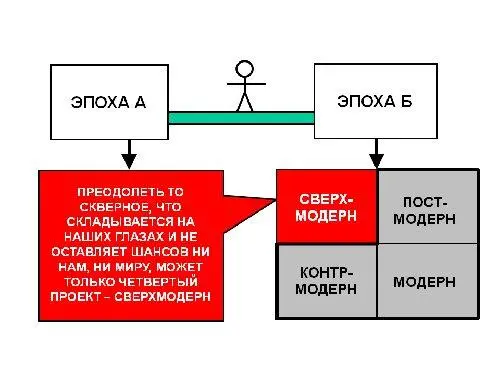Не будет этого кубика мы никакого да не скажем Мы скажем нет миру из - фото 18