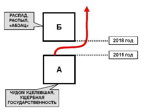 Откуда следует в принципе что это можно сделать Откуда Вновь возвращаюсь к - фото 8