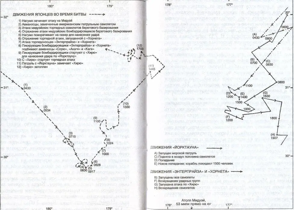 Мидуэй японские авианосцы Мидуэй американские авианосцы Он был совершенно - фото 25