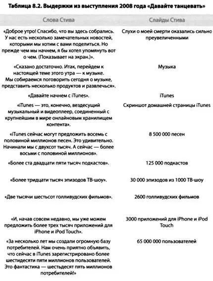 Обратите внимание на слова и цифры на слайдах Они соответствуют тем словам - фото 7