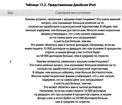 Когда вы будете выступать перед аудиторией держите заметки в доступном месте - фото 28