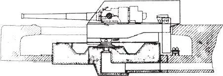 Французские пушки 34 cm K Mod 12f снятые с железнодорожных установок 9 - фото 71