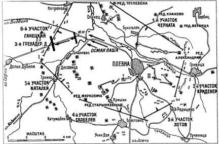 Блокада Плевны и попытка прорыва Османпаши 2829 ноября 1877 года Между - фото 26