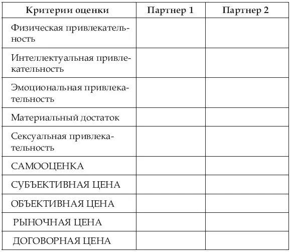 Теперь рассмотрим в качестве примеров несколько таблиц заполненных реальными - фото 5