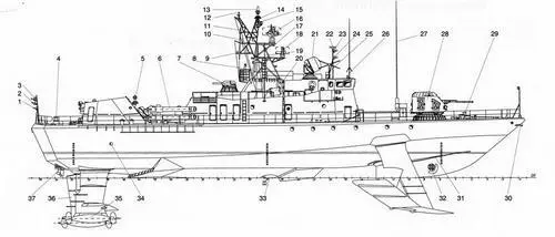 Боковой вид 1 Огонь ХмельШ 2 Огонь кормовой 3 Огонь кильватерный 4 - фото 33