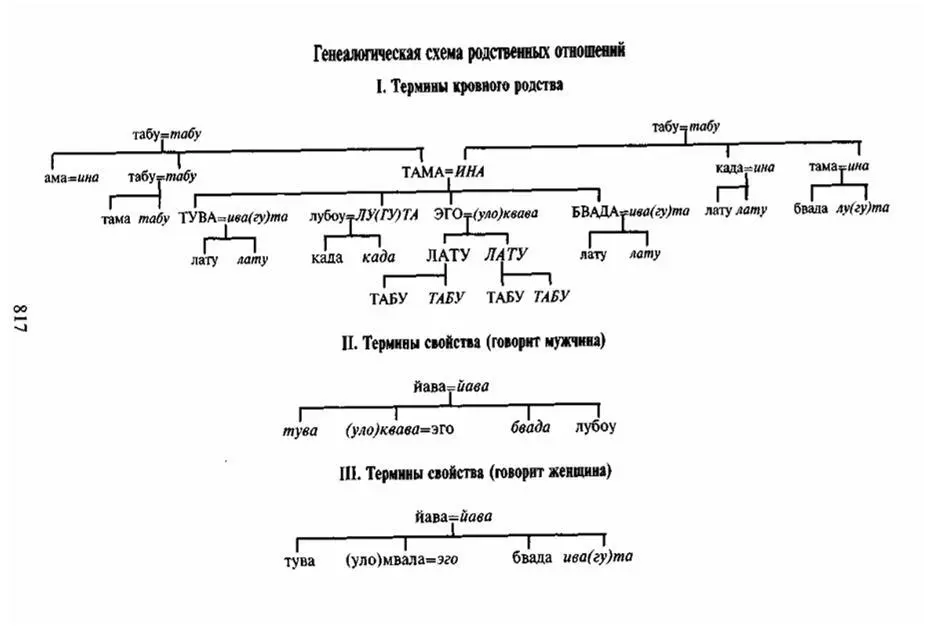 Когда ребенок подрастает он постепенно обретает независимость Но в некоторых - фото 4