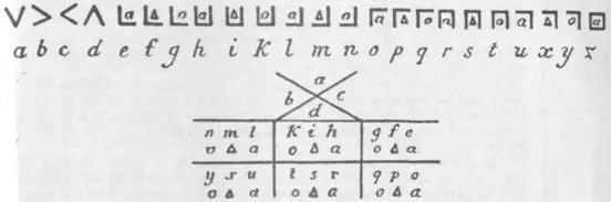 Один из тайных шифров используемых масонами Впрочем дело обстояло много - фото 54