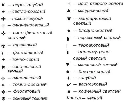 Рис 70 Бабочки Кухонные аксессуары можно украсить декоративными шнурками - фото 74