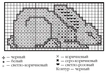 Схема 7 Схема 8 Полезная информация Приемы вяз - фото 102