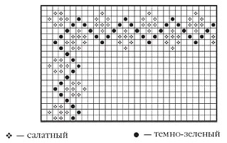 Схема 8 Полезная информация Приемы вязания крючком Помимо спиц для - фото 103
