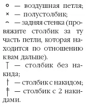 Потребуется 100 г хлопчатобумажной пряжи белого цвета 20 г пряжи желтого - фото 3