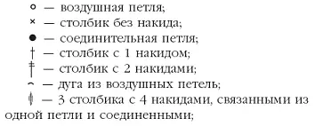 Техника выполнения Такая ажурная сумка с шелковой подкладкой идеально подойдет - фото 50