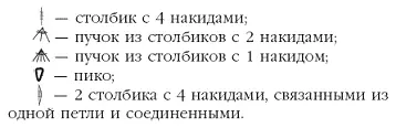 Техника выполнения Такая ажурная сумка с шелковой подкладкой идеально подойдет - фото 51