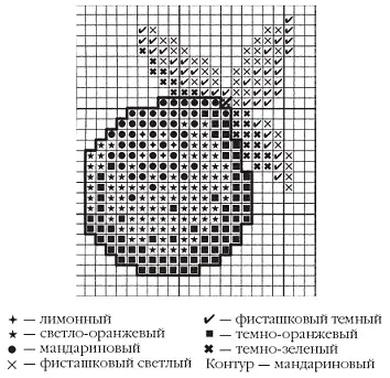 Схема 2 Схема 3 Схема 4 - фото 97
