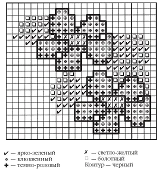 Схема 4 Схема 5 Схема 6 - фото 99