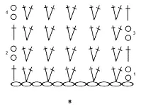 Рис 86продолжение в схема вязания основного узора г схема вязания - фото 175