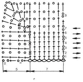 Рис 86продолжение в схема вязания основного узора г схема вязания - фото 176