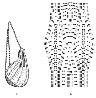 Рис 90Модный рюкзачок а внешний вид б схема вязания Техника выполнения - фото 185