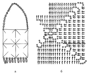 Рис 91Красная пляжная сумка а внешний вид б схема вязания квадрата - фото 186