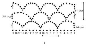 Техника выполнения Для выполнения ажурного жакета Паутинка рис 44 а б - фото 62