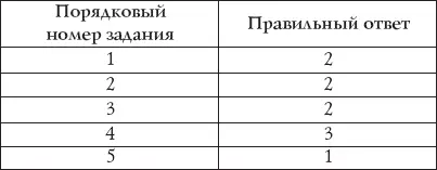 Правильные ответы к субтесту 2 Правильные ответы к субтесту 3 - фото 51