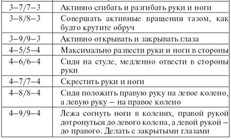 Эти практики лучше совершать в моменты перехода от бодрствования ко сну и от - фото 70