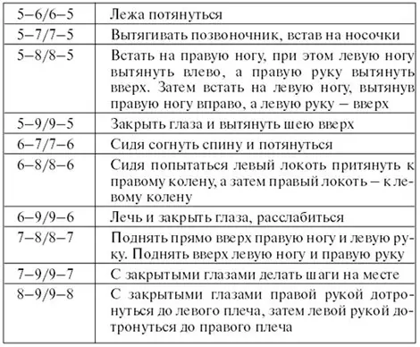 Эти практики лучше совершать в моменты перехода от бодрствования ко сну и от - фото 71