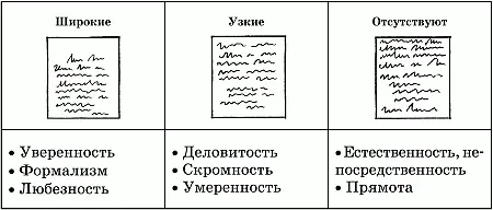Нижние поля листа табл 10 характеризуют материалистичность расчет - фото 47